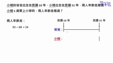 差幾歲|年齡計算器 